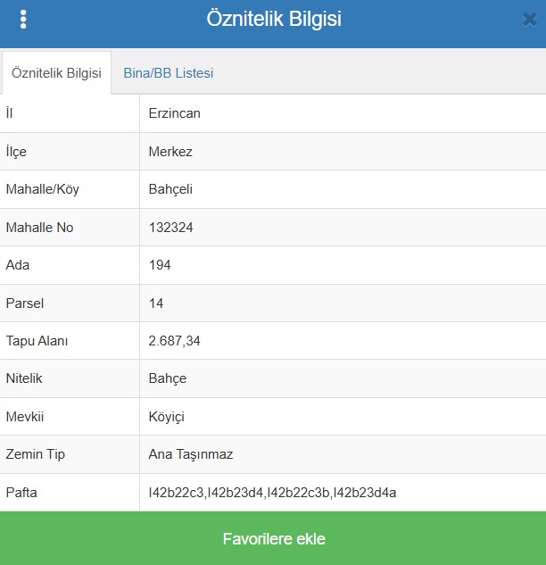 MABEL'DEN BAHÇELİKÖY'DE SATILIK 2.687 M2 SATILIK BAHÇE